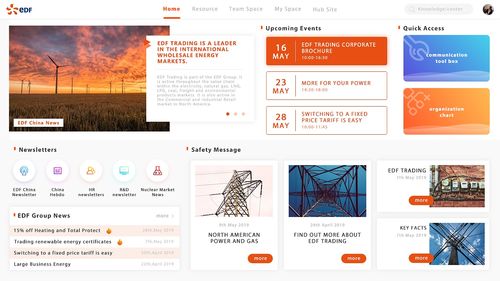 企業(yè)內(nèi)部網(wǎng)站設(shè)計(jì) 高效、安全與體驗(yàn)的融合之道